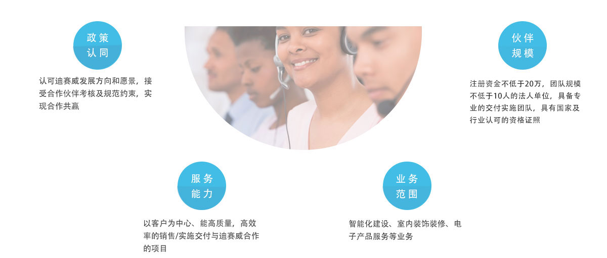 BC贷·(中国区)官方网站