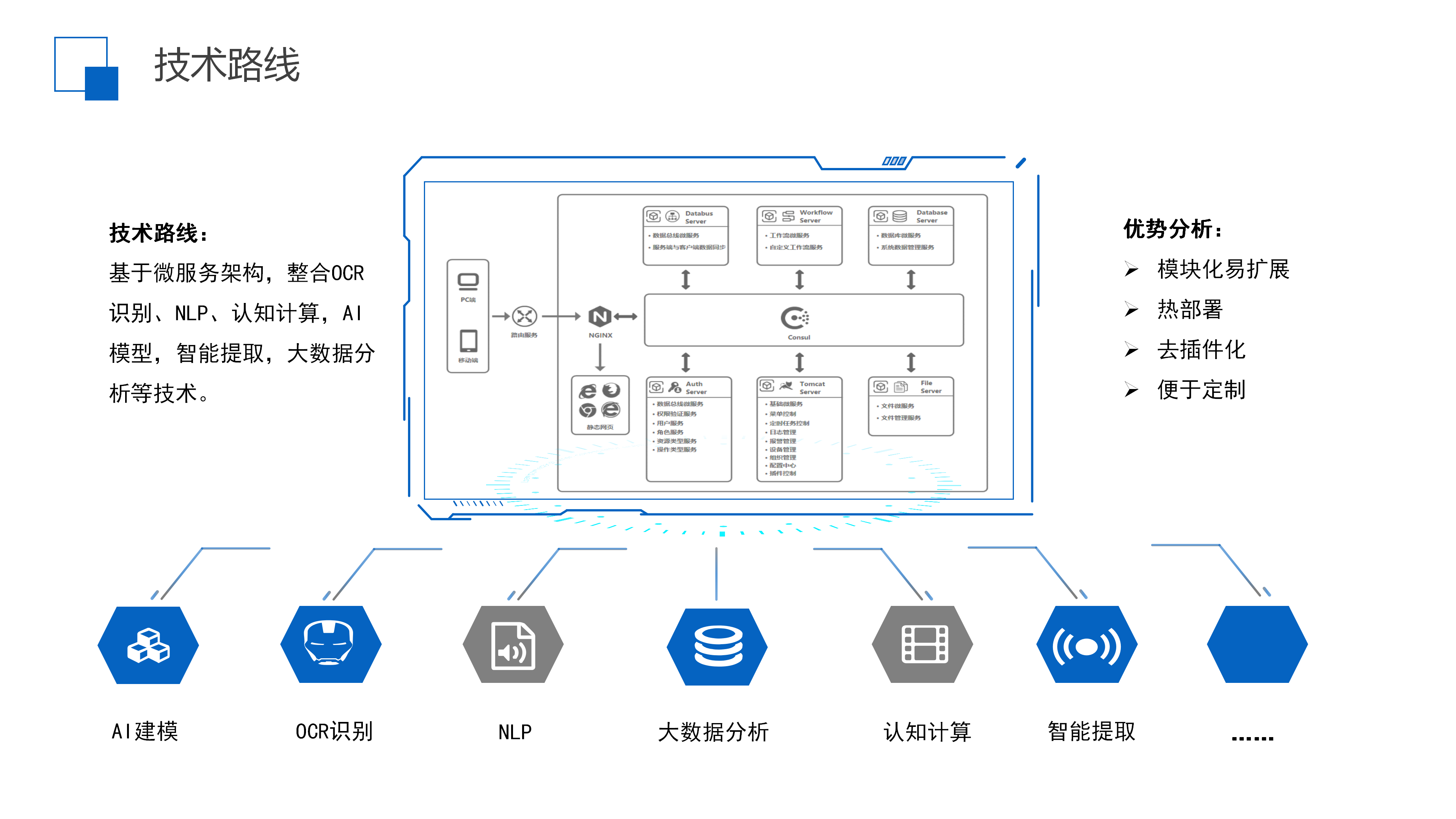 BC贷·(中国区)官方网站